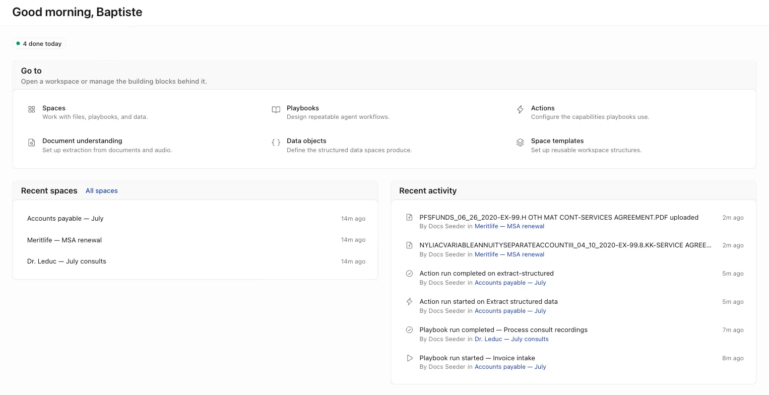 The Home dashboard for an established organization showing a work summary badge, the 'Go to' shortcuts, Recent spaces, and the Recent activity feed