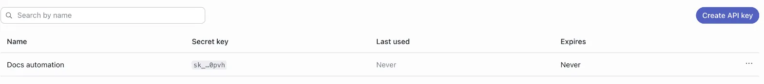 The API keys table listing a key with its masked secret, last-used date, and expiry